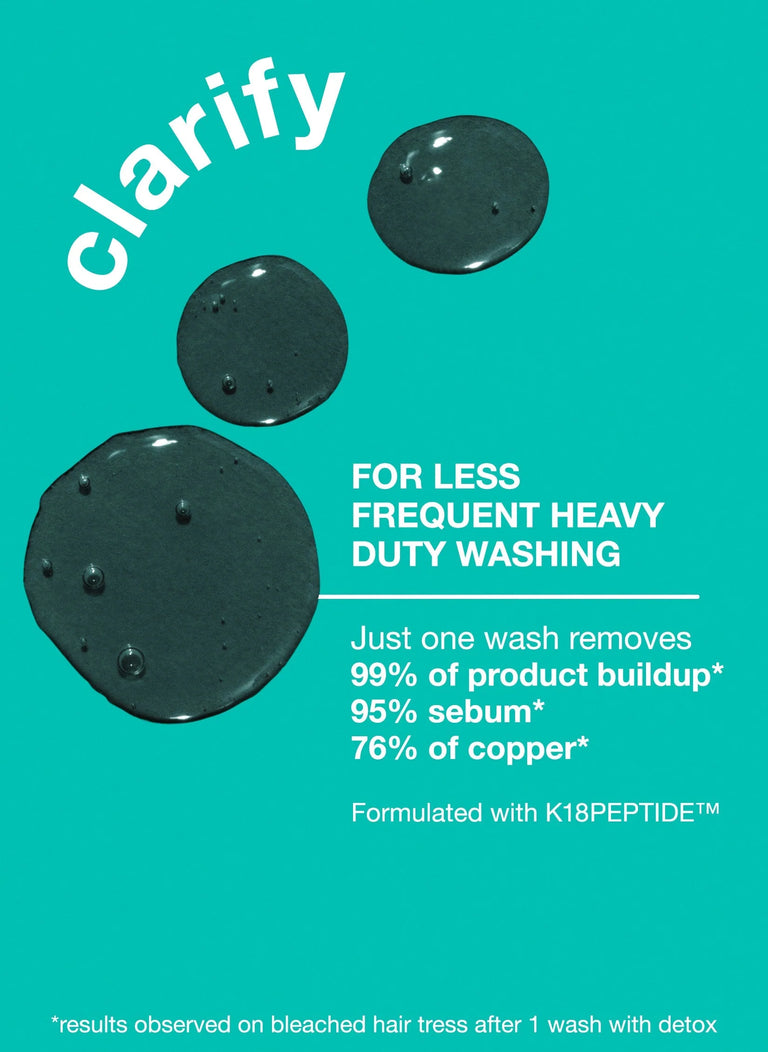 peptide-prep-detox-shampoo-473ml