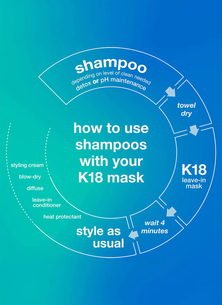 damage-shield-ph-protective-shampoo-473ml