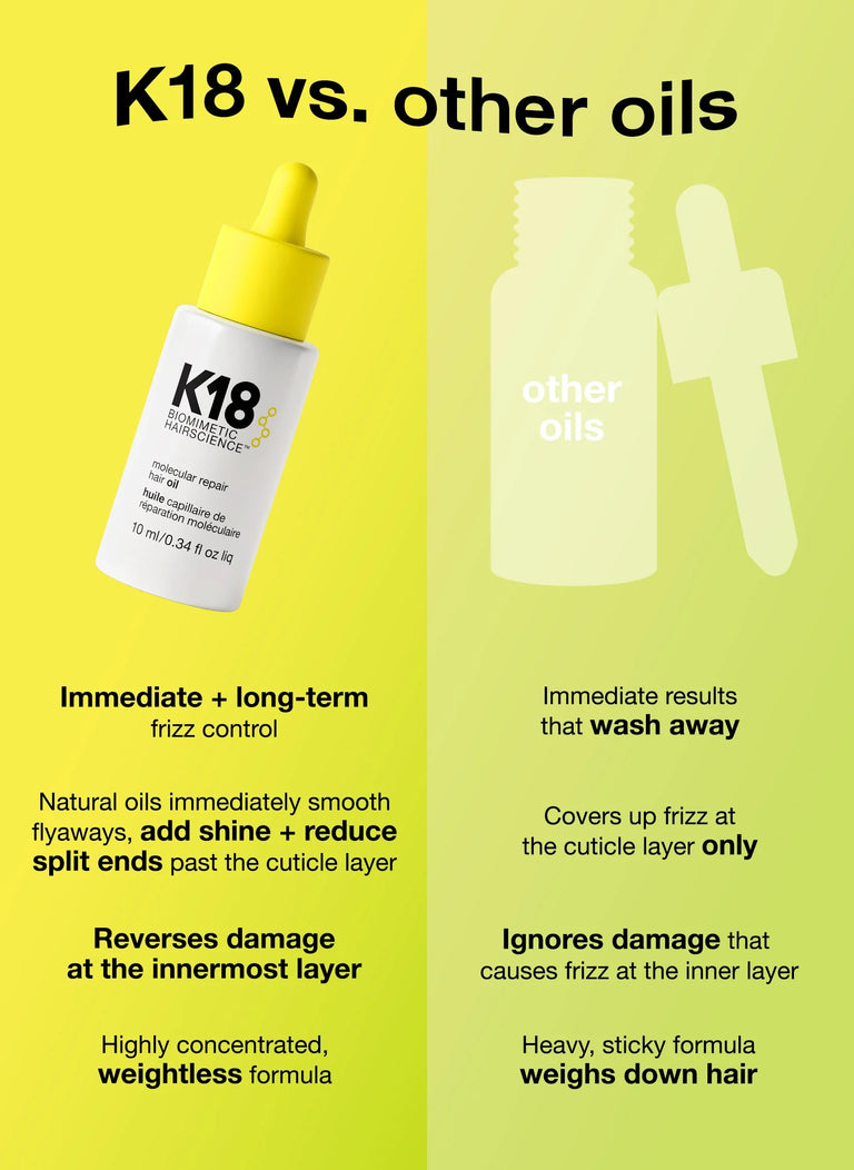 molecular-repair-hair-oil-10ml