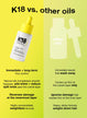 Molecular Repair Hair Oil 10ml