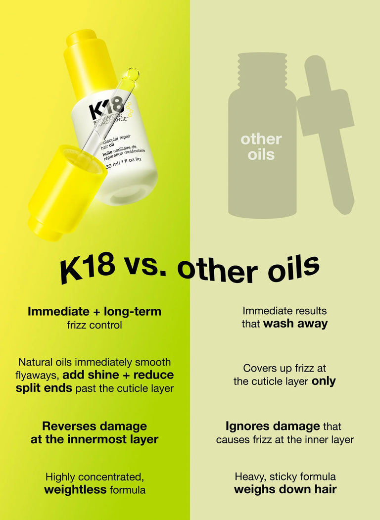 molecular-repair-hair-oil-30ml
