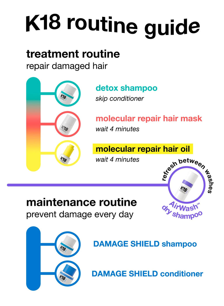 damage-shield-ph-protective-shampoo-473ml